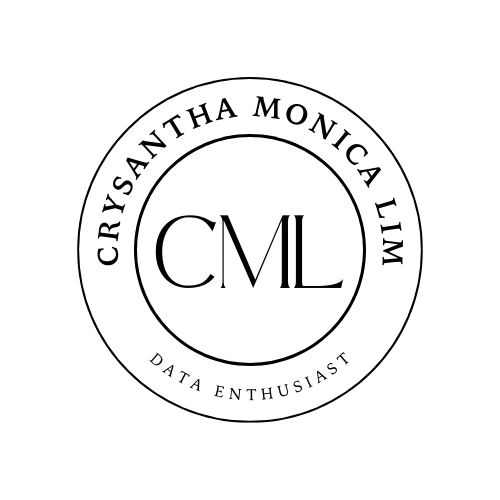 Logo Crysantha Monica Lim
